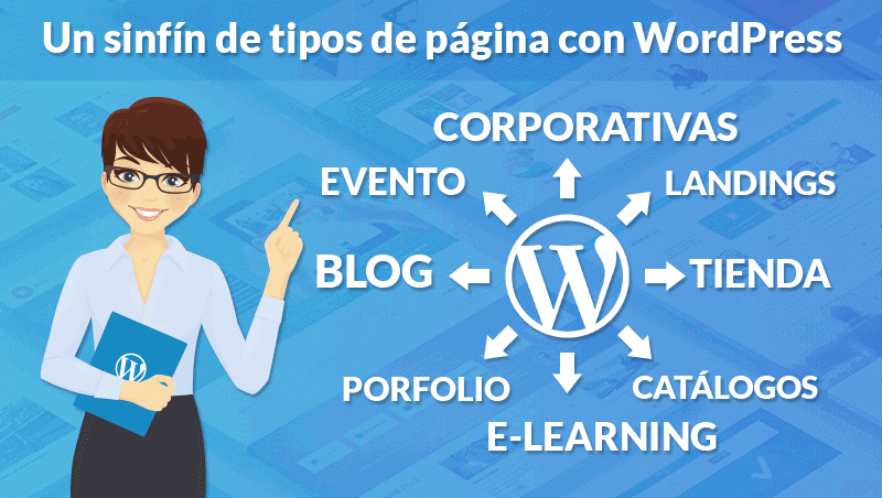 WordPress sirve para crear diferentes tipos de página sin saber programación